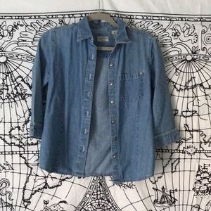 WOMEN’S DENIM‼️